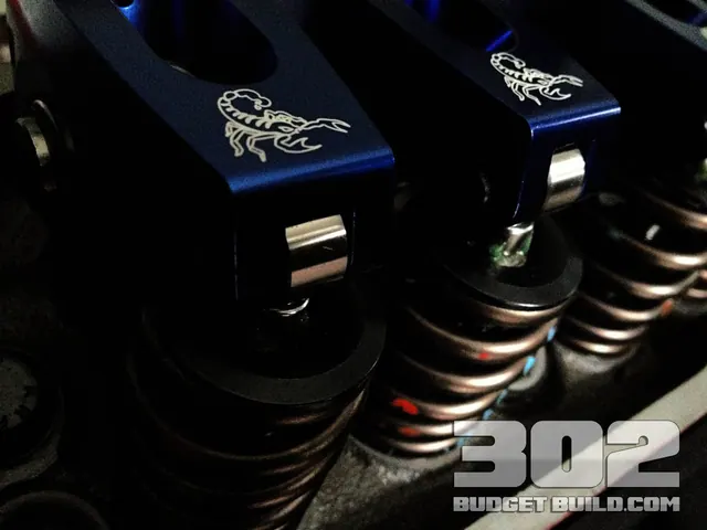 Blue Scorpion roller rockers bolted onto the GT40P heads