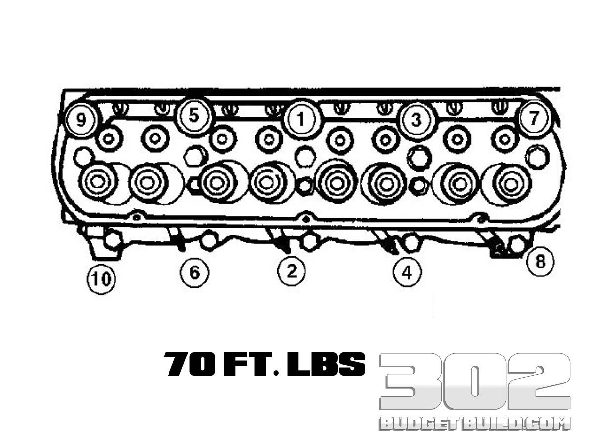 Ford 302 Head Torque Sequence 302 Budget Build Building The 302 5 0 Engine On A Budget